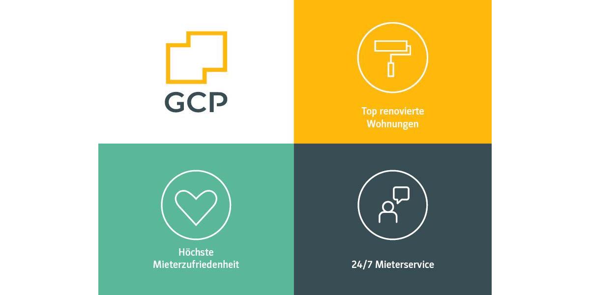 Etagenwohnung Köln Porz - 3 Zimmer, 73 m&sup2;, 785&euro; | Angebot:25500381