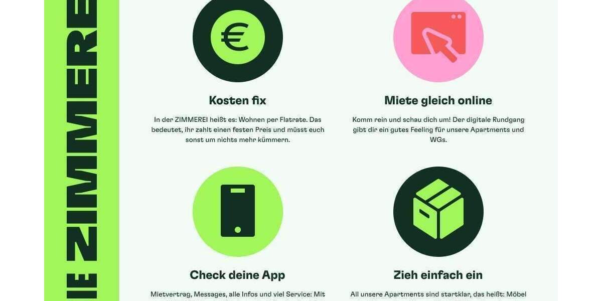 Zimmer Köln Deutz - 1 Zimmer, 44 m&sup2;, 770&euro; | Angebot:26017438