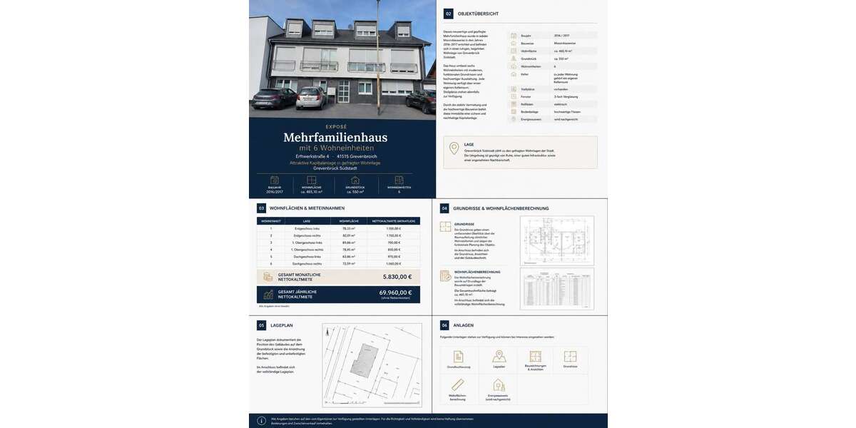 Einfamilienhaus Grevenbroich - 18 Zimmer, 465 m&sup2;, 1.690.000&euro; | Angebot:27025314