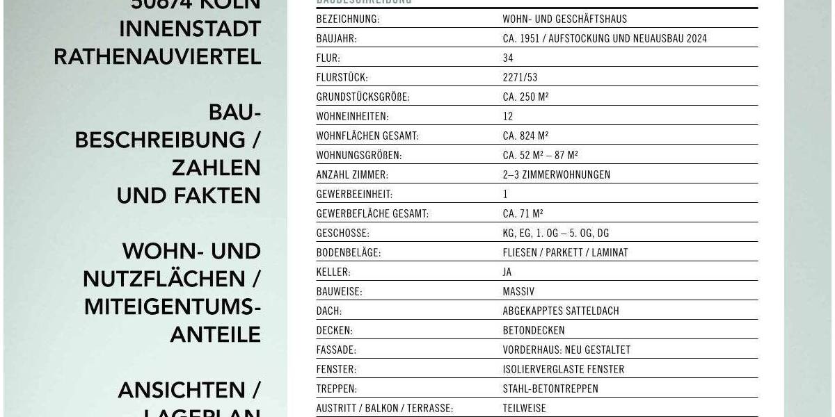 Etagenwohnung Köln Neustadt-Süd - 2 Zimmer, 59 m&sup2;, 389.000&euro; | Angebot:25683081