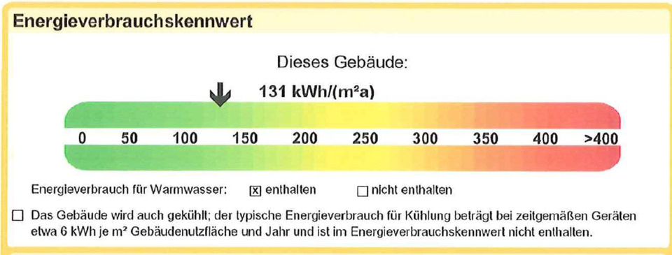 Erdgeschoßwohnung Leverkusen - 3 Zimmer, 80 m&sup2;, 240.000&euro; | Angebot:25876669