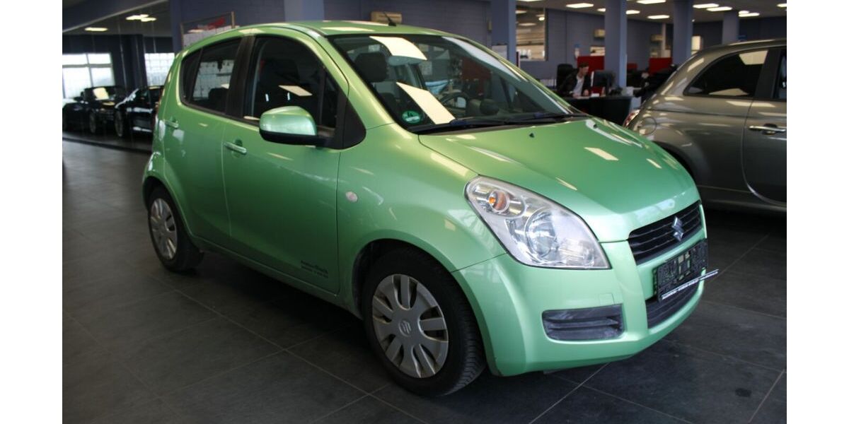 Suzuki Splash 61.891 km 3.980 &euro; Euskirchen 53881