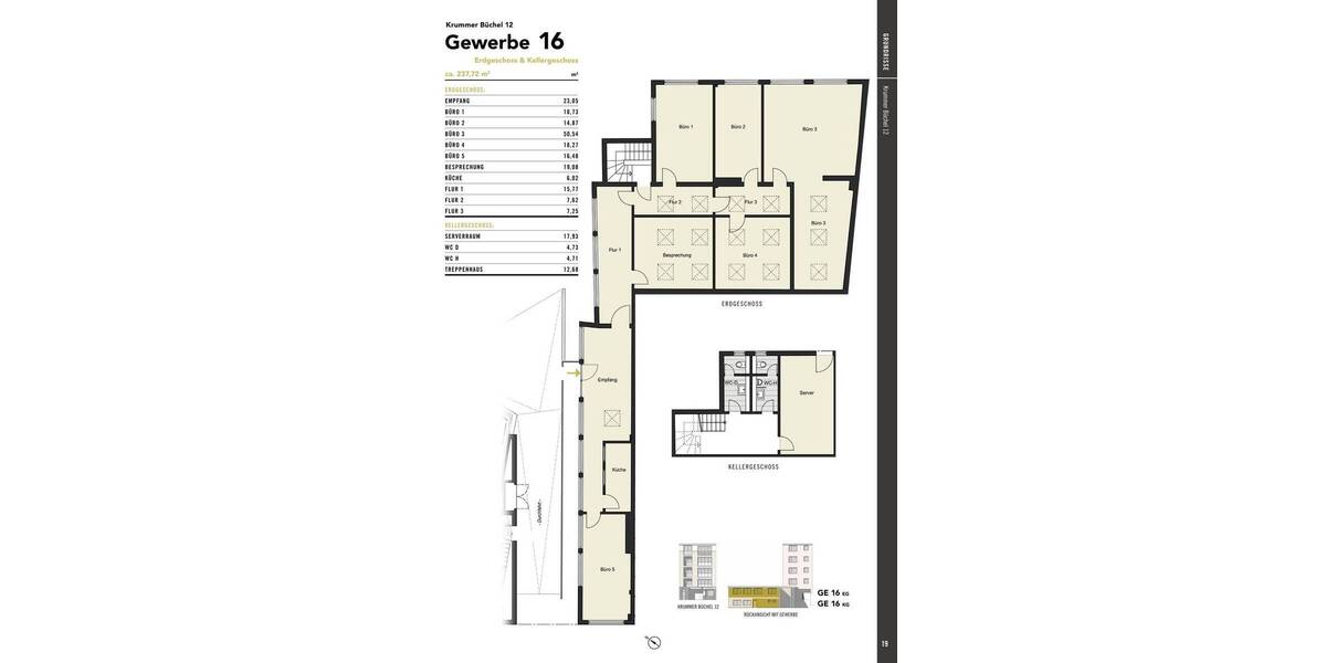 Gewerbeobjekt Köln Altstadt-Süd - 3.200&euro; | Angebot:25797332