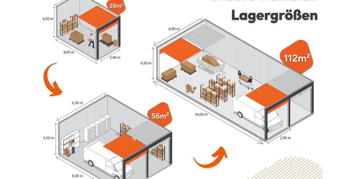 Gewerbeobjekt Brühl - 379&euro; | Angebot:26470854